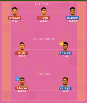 Dream11 SL Team