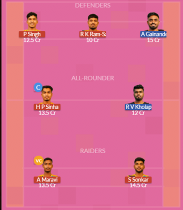 Dream11 SL Team
