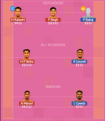 Dream11 SL Team