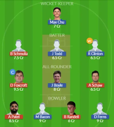 Dream11 SL Team