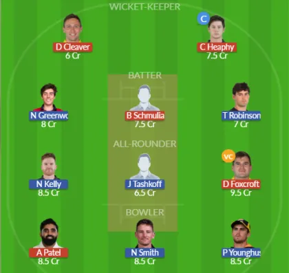 Dream11 SL Team