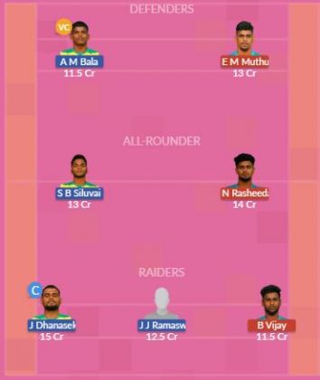 Dream11 SL Team