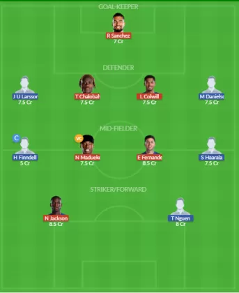 Dream11 SL Team