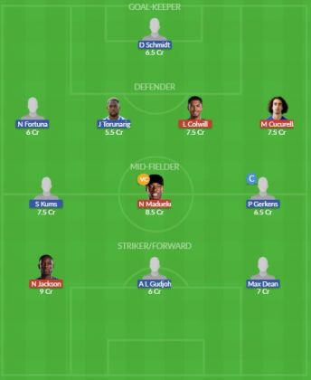 Dream11 SL Team