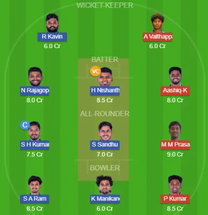 Dream11 SL Team