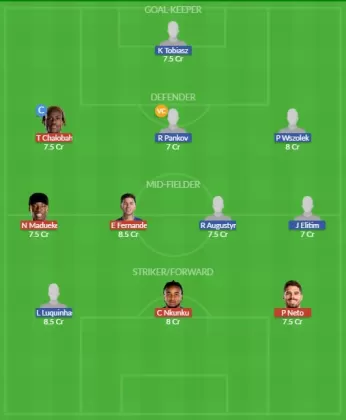 Dream11 SL Team