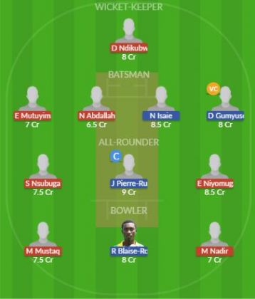 Dream11 SL Team