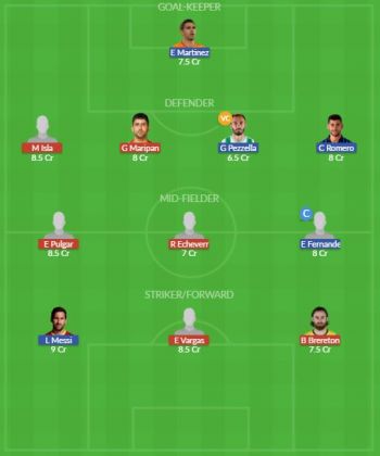 Dream11 SL Team