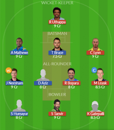 Dream11 SL Team
