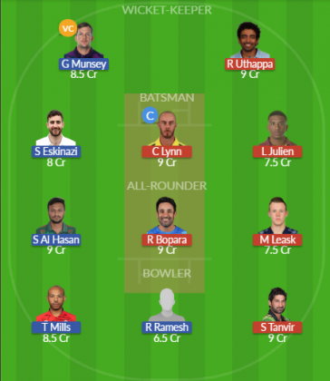 Dream11 SL Team