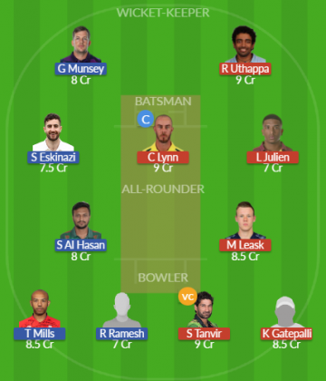 Dream11 SL Team