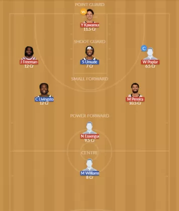 Dream11 SL Team