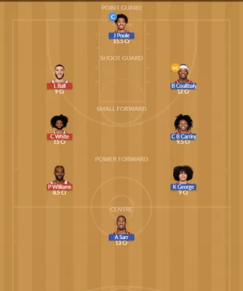 Dream11 SL Team