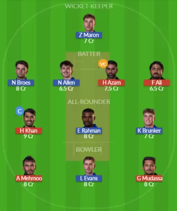 Dream11 SL Team