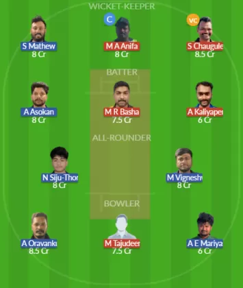 Dream11 SL Team
