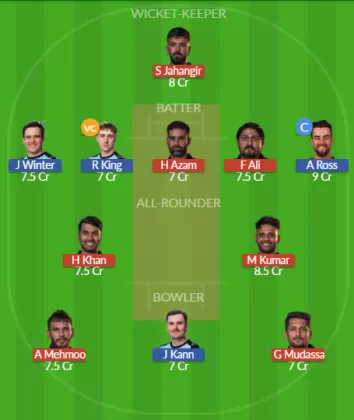 Dream11 SL Team