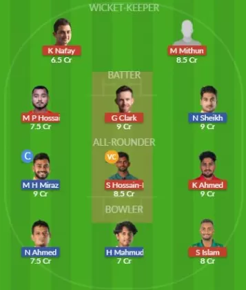 Dream11 SL Team