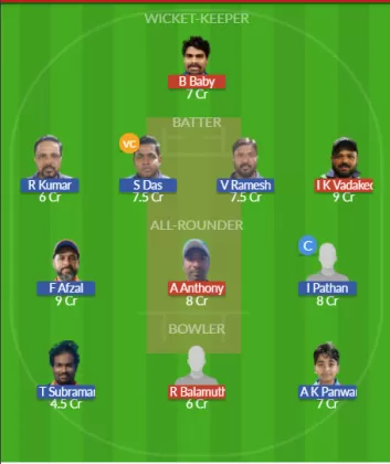 Dream11 SL Team