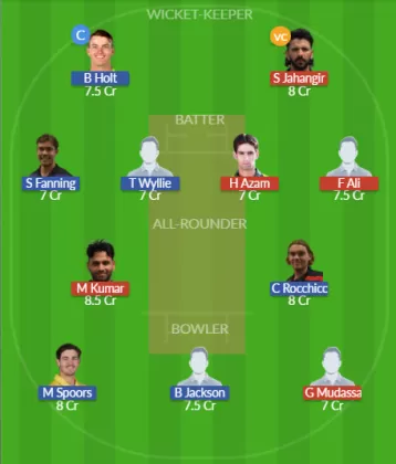 Dream11 SL Team