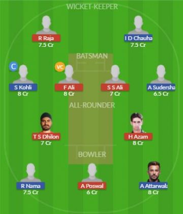 Dream11 SL Team