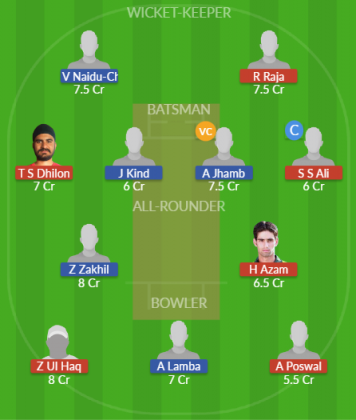 Dream11 SL Team