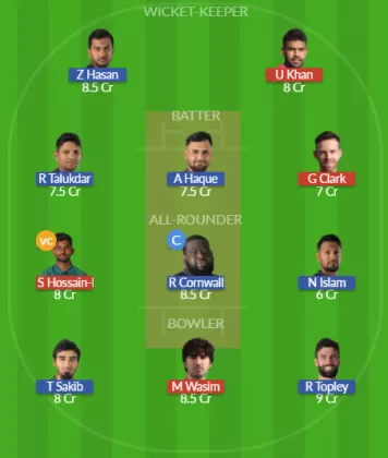 Dream11 SL Team