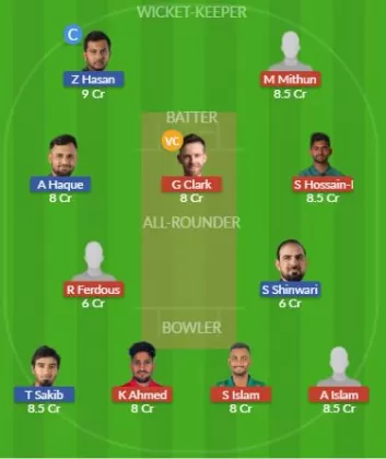 Dream11 SL Team