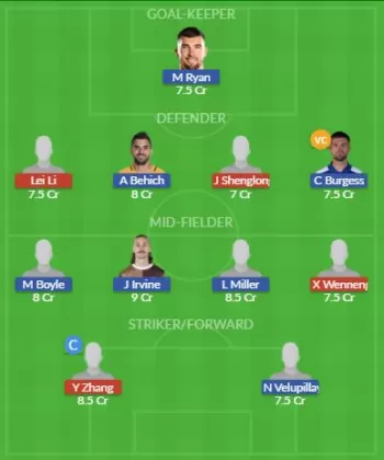 Dream11 SL Team
