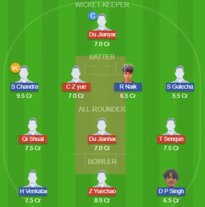 Dream11 SL Team