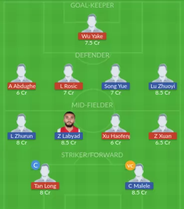 Dream11 SL Team