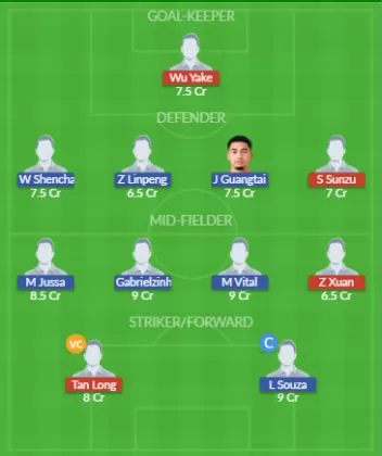 Dream11 SL Team