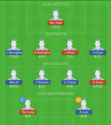 Dream11 SL Team