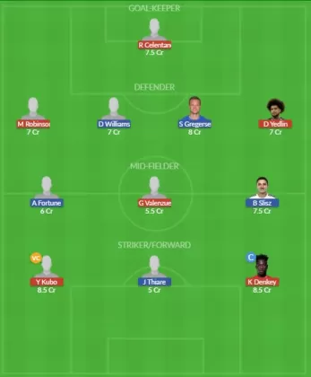 Dream11 SL Team