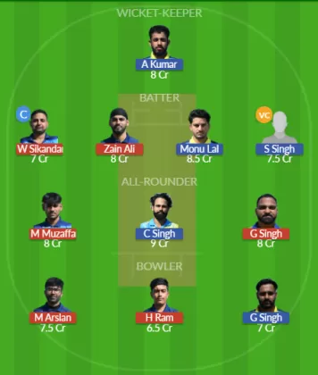Dream11 SL Team