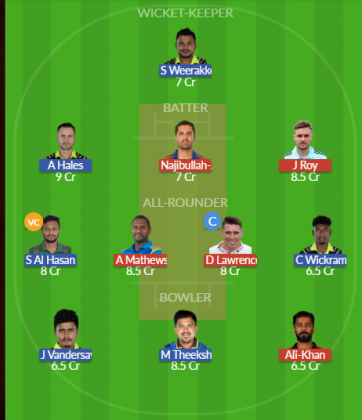 Dream11 SL Team