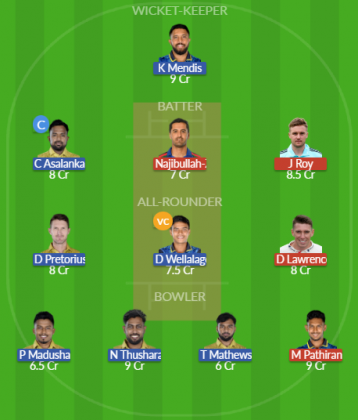 Dream11 SL Team