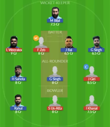 Dream11 SL Team