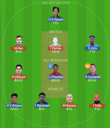 Dream11 SL Team