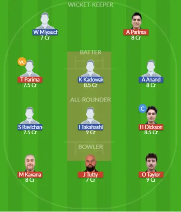 Dream11 SL Team