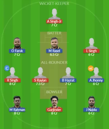 Dream11 SL Team