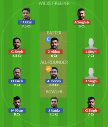 Dream11 SL Team