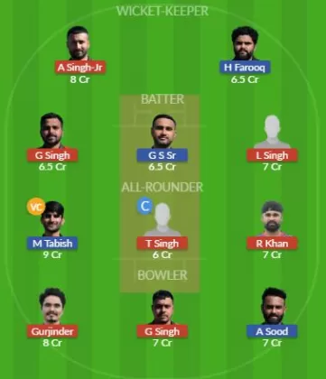 Dream11 SL Team