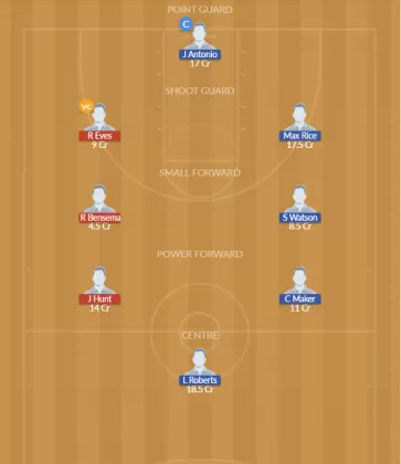 Dream11 SL Team