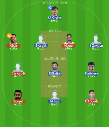 Dream11 SL Team