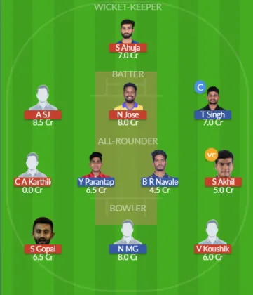 Dream11 SL Team