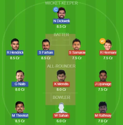 Dream11 SL Team