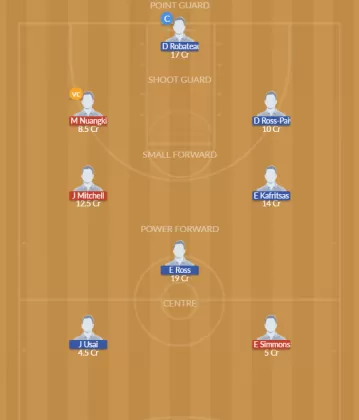 Dream11 SL Team