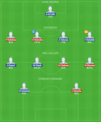 Dream11 SL Team