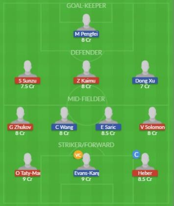 Dream11 SL Team
