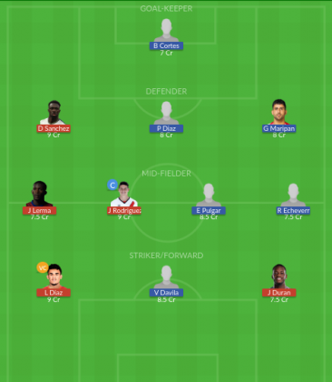 Dream11 SL Team